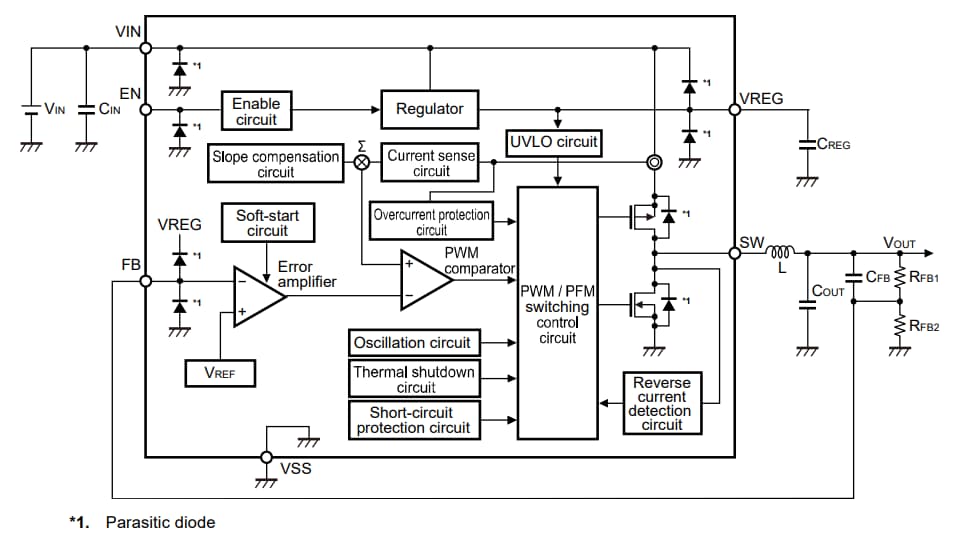 Block Diagram - ABLIC 8581x Step-Down Switching Regulator
